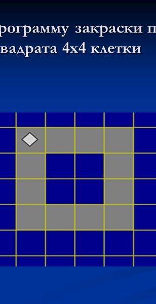 Составить программу периметра квадрата 4×4 клетки​