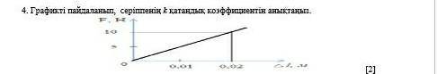 Осының жауабы тез берем​