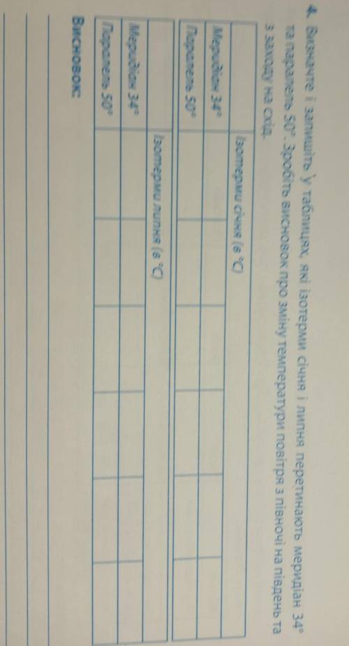 визначте і запишіть у таблицях які ізотерми січня і липня перетинають меридіан 34 ° та паралель 50°