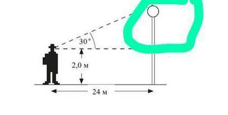 Мужчина стоит на расстоянии 24 м от уличного фонаря.В отличие от уличного фонаря, угол падения равен