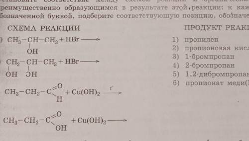 Установите соответствие междусхемой реакции и органическим веществом​