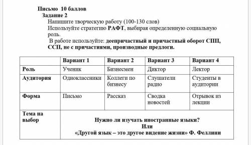 с русским языком 7 класс 2 четверть Соч