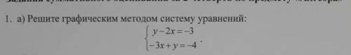 Решите графическим метадам систему уравнений помагите 50 даю ​