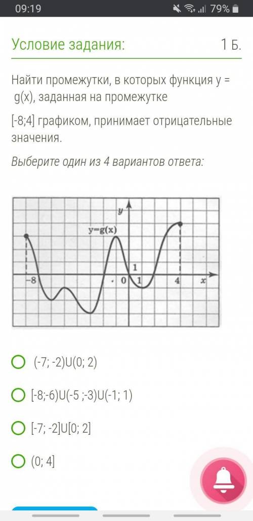 НАЙТИ ПРОМЕЖУТКИ НА ГРАФИКЕ!