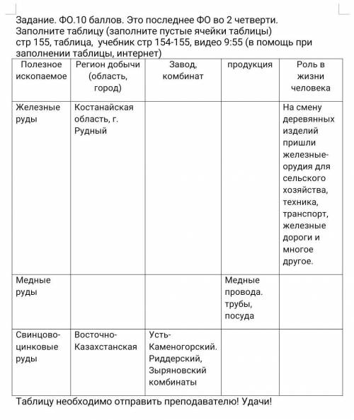 Скрин выше очень а то мне того ОЧЕНЬ ЖЕЛАТЕЛЬНО В ТЕТРАДИ Задание. ФО. Это последнее ФО во 2 четверт