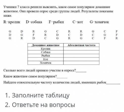 ученики 7 класса решили выяснить, какое самое популярное домашнее животное. Они провели опрос среди