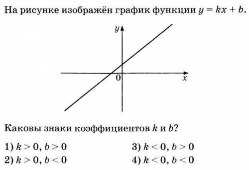 РАДИ БОГА, С АЛГЕБРОЙ УМОЛЯЮ