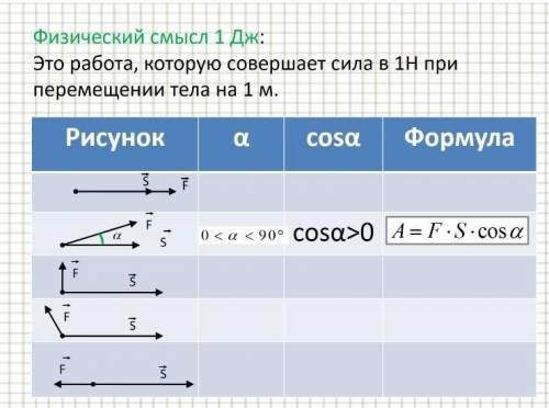 просто решите таблицу