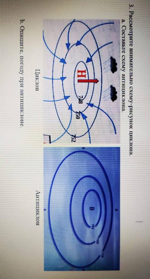 Рассмотрите схему рисунок циклона а) составьте схему антициклона б) опишите погоду при антициклоне​