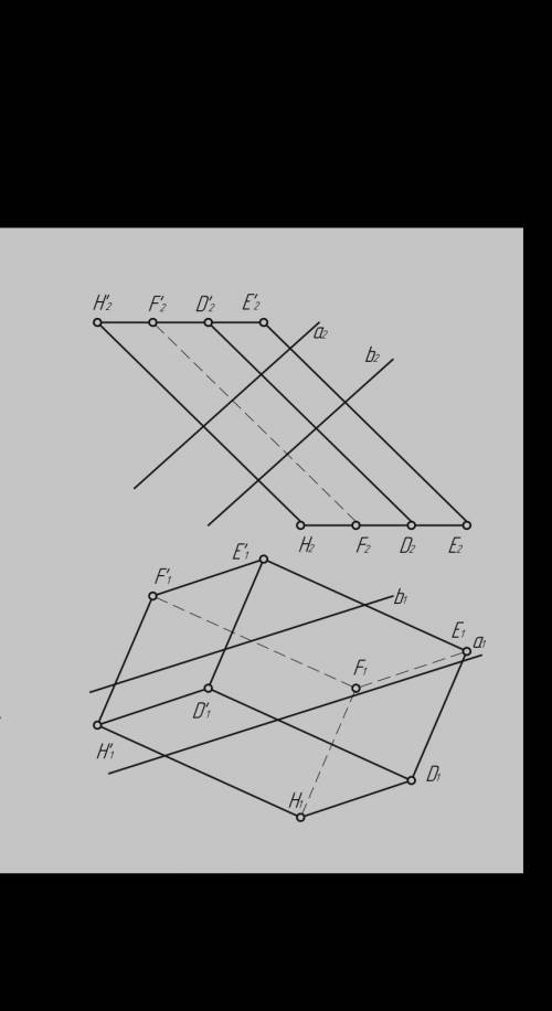 Начертательная геометрия 1) Найдите линию пересечения​