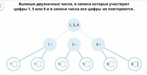 Выпиши двузначные числа в записи которых участвуют цифры 1 5 или 8​