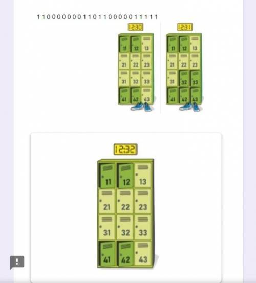 Запирающиеся шкафчики и шифрование. В аквапарке установлено много запирающийхся шкафчиков. Чтобы оце