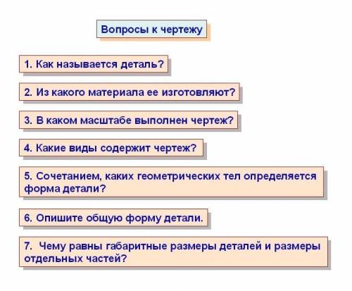 с черчением, 9 класс.