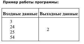 15.2 Напишите программу, которая в последовательности натуральных чисел определяет количество чисел,