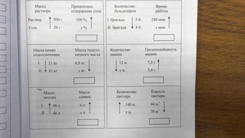 можно не только ответы но и решение очень надо