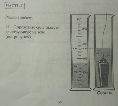 Определите силу тяжести,действующую на тело(см. рисунок).​