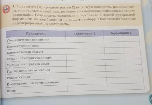 1. Сравните 1) природные зоны и 2) высотную поясность, расположен- ные на разных материках, по одном