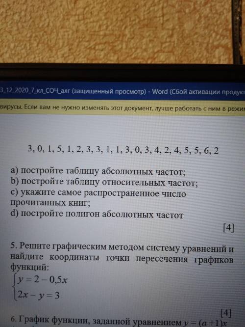 1) Задайте формулой функцию, график которой проходит через точку (0;4) и параллелен графику функции