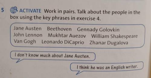 ACTIVATE Work in pairs. Talk about the people in the box using the key phrases in exercise 4.Jane Au