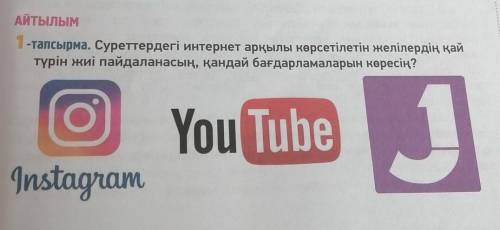 Суреттердегі интернет арқылы көрсетілетін желілердің қайтүрін жиі пайдаланасың, қандай бағдарламалар