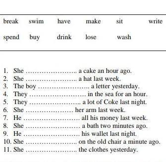 Fill in the blanks with a verb from the box in the Simple past​