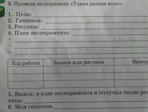 2. Провел «Такая разная вода 1. Нель2. Гипотеза3. Ресурсы4. Ilmas aenopteraХо работа5. Bausaar в ход