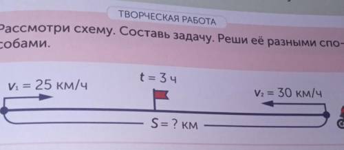 Расмотри схему.Составь задачу.Реши её разными