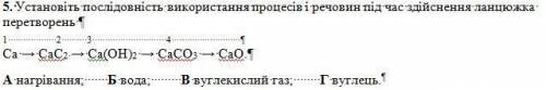 5. Установіть послідовність використання процесів і речовин під час здійснення ланцюжка перетворень