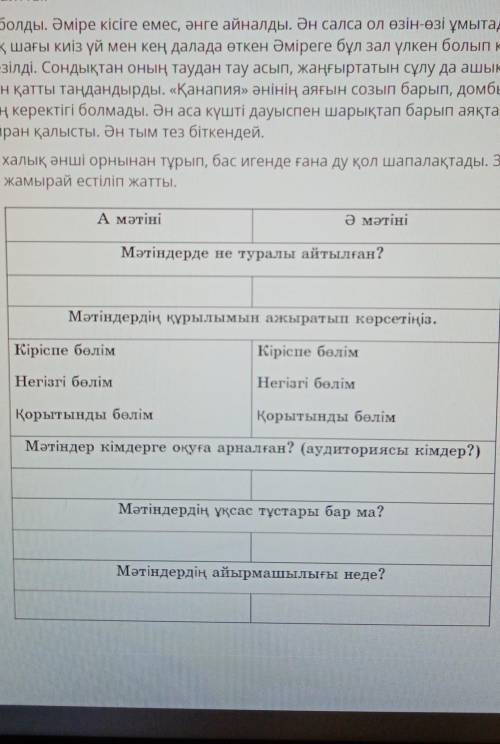 А матини Парижде жылы бүкіл дүниежүзі бойынша ән өнері мерекесі өтіп жатқан жаз айы. Сонда болғанкон