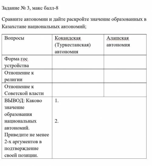 Сравните автономии и дайте раскройте значение образованных в Казахстане национальных автономий; Вопр