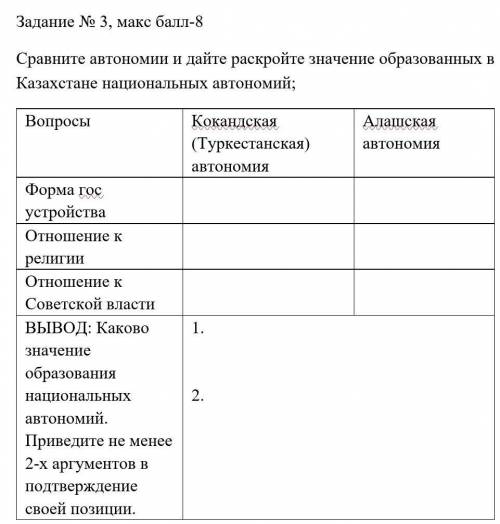 Сравните автономии и дайте раскройте значение образованных в Казахстане национальных автономий; Вопр