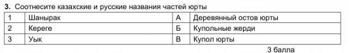  Соотнесите казахские и русские названия частей юрты 1ШаныракАДеревянный остов юрты2КерегеБКупольные