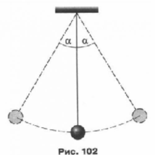 Укажите силы, действующие на математический маятник в момент времени, когда он находится в крайних п
