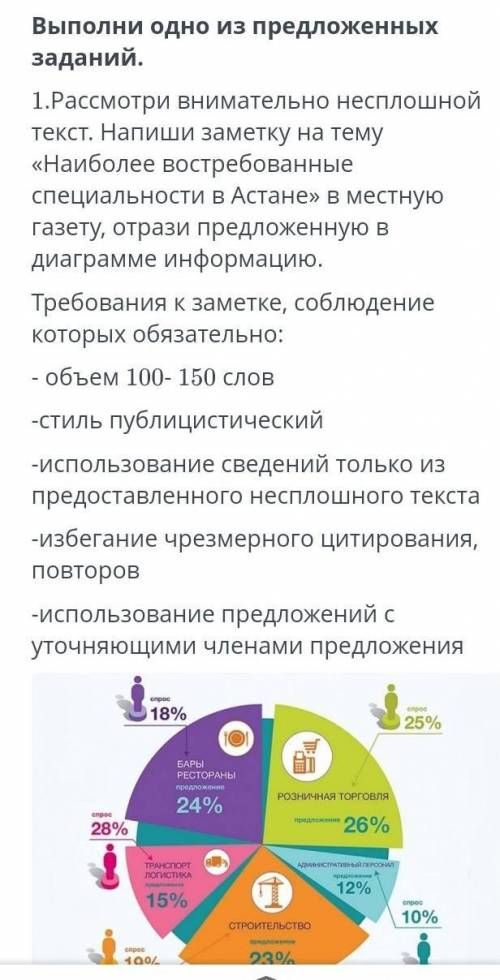 Продолжение... 2.Рассмотри внимательно несплошной текст. Тебе предстоит выступить на школьной научно