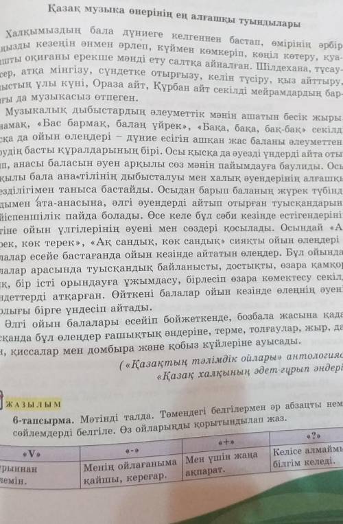 Мәтінді талда.Төмендегі белгілермен әр абзацты немесе сөйлемдерді белгіле. Өз ойларынды қорытындылап