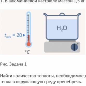 Алюминиевой кастрюле массой 1,5 кг находится 5 кг воды при температуре 20°С (см. рис.). H,O в 20 °C