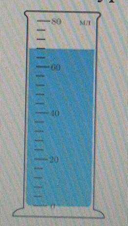 3. В мензурке налита вода.[3]А) Определите объем воды налитой в мензуркусм3В) Определите, какая масс
