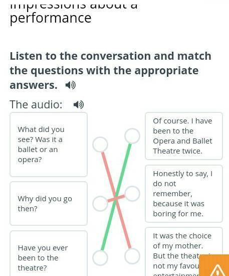 Это английский тема Impressions about a performanceзадание по номером 9​