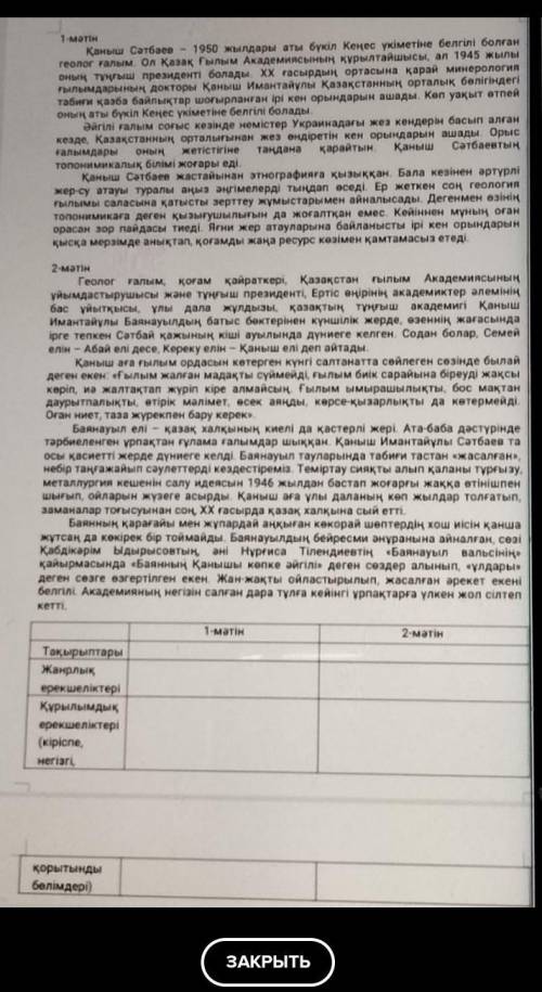 Дам лутший ответ за правильный ответ сор метін 2-мәтінТақырыптарыЖанрлықерекшеліктеріҚұрылымдықерекш