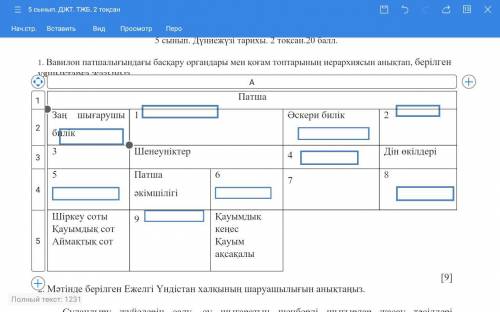 1. Вавилон патшалығындағы басқару органдары мен қоғам топтарының иерархиясын анықтап, берілген ұяшық