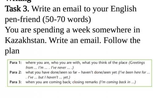 Task 3. Write an email to your English pen-friend (50-70 words) You are spending a week somewhere in