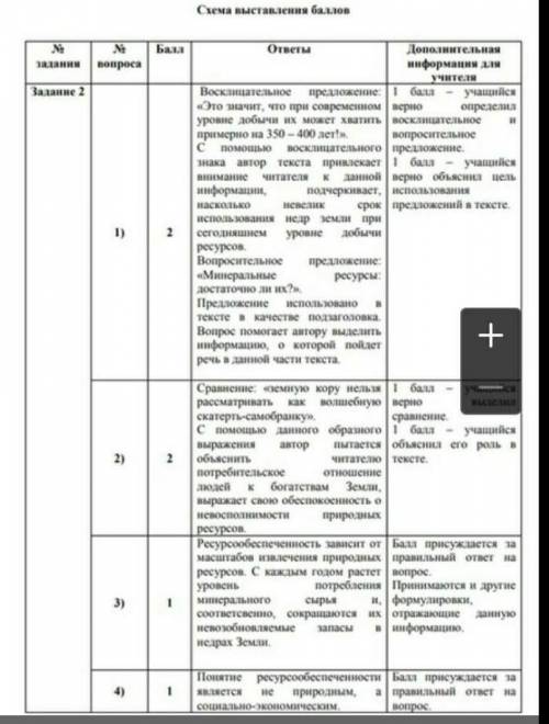 1) Выпишите из текста восклицательное и вопросительное предложение. Объясните, с какой целью автор и