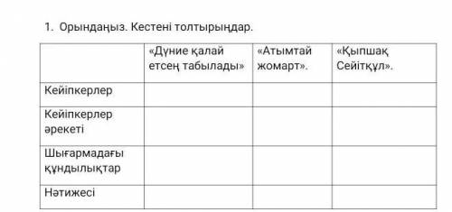 Кесте толтыру «Дүние қалай етсең табылады»«Атымтай жомарт».«Қыпшақ Сейітқұл».Кейіпкерлер :Кейіпкерле