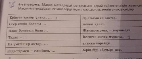 1 4-тапсырма. Мақал-мәтелдерді мағынасына қарай сәйкестендіріп жазыңыздар.Мақал-мәтелдерден есімшеле