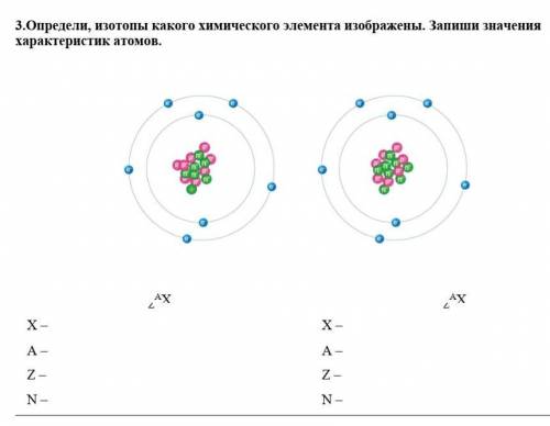 ОЧЕНЬ МНЕ С ЗАДАНИЕМ ПО ХИМИИ 7 КЛАСС​