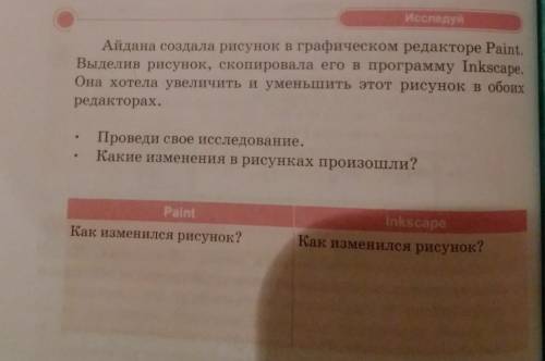 Исследуй РОЕАйдана создала рисунок в графическом редакторе PaintВыделив рисунок, скопировала его в п