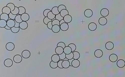 Определите тип реакции по реакции СаСО3(к) = CaO(к) + CO2(г) и объясните, какая из приведенных ниже