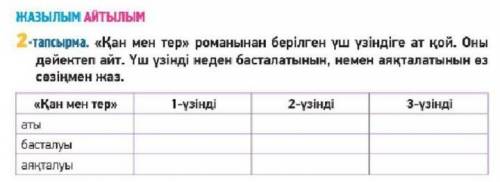 2-тапсырма. «Қан мен тер» романынан берілген үш үзіндіге ат қой. Оны дәйектеп айт. Үш үзінді неден б