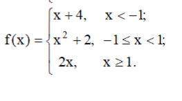 Исследовать функцию f(x) на непрерывность, установить тип точек разрыва, если они есть, схематично п