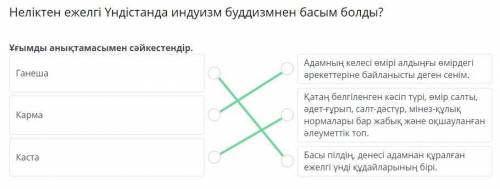 Неліктен ежелгі Үндістанда индуизм буддизмнен басым болды? Ұғымды анықтамасымен сәйкестендір.